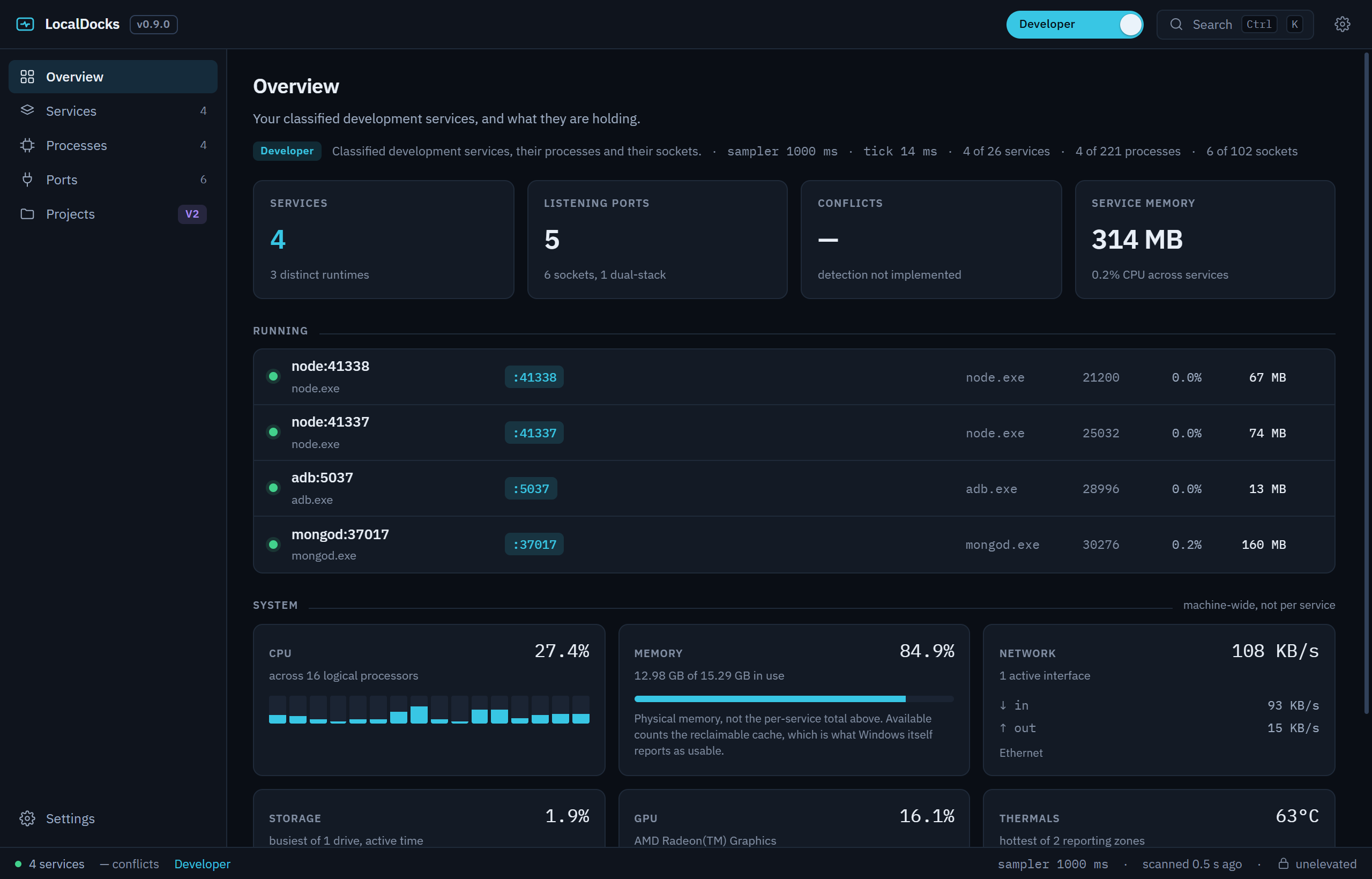 The LocalDocks Overview in Developer mode, listing four classified development services with their ports, PIDs, CPU and memory, above system telemetry cards for CPU, memory and network.