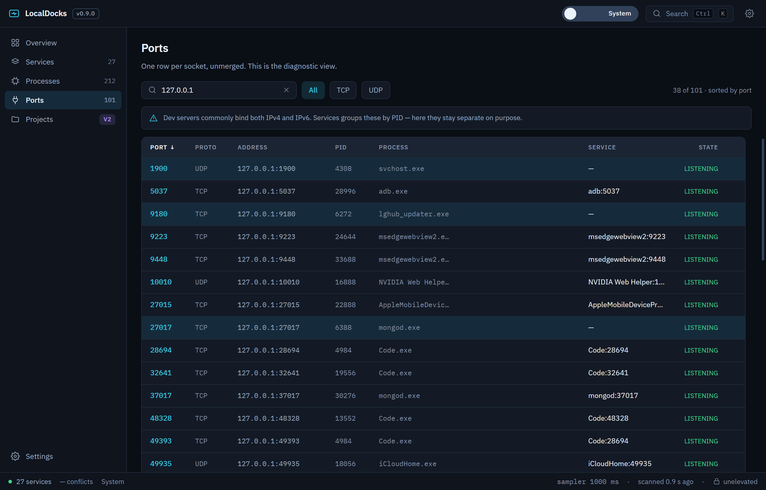 The LocalDocks Ports table filtered to loopback addresses, showing 38 of 101 sockets with port, protocol, address, PID, process and service columns.