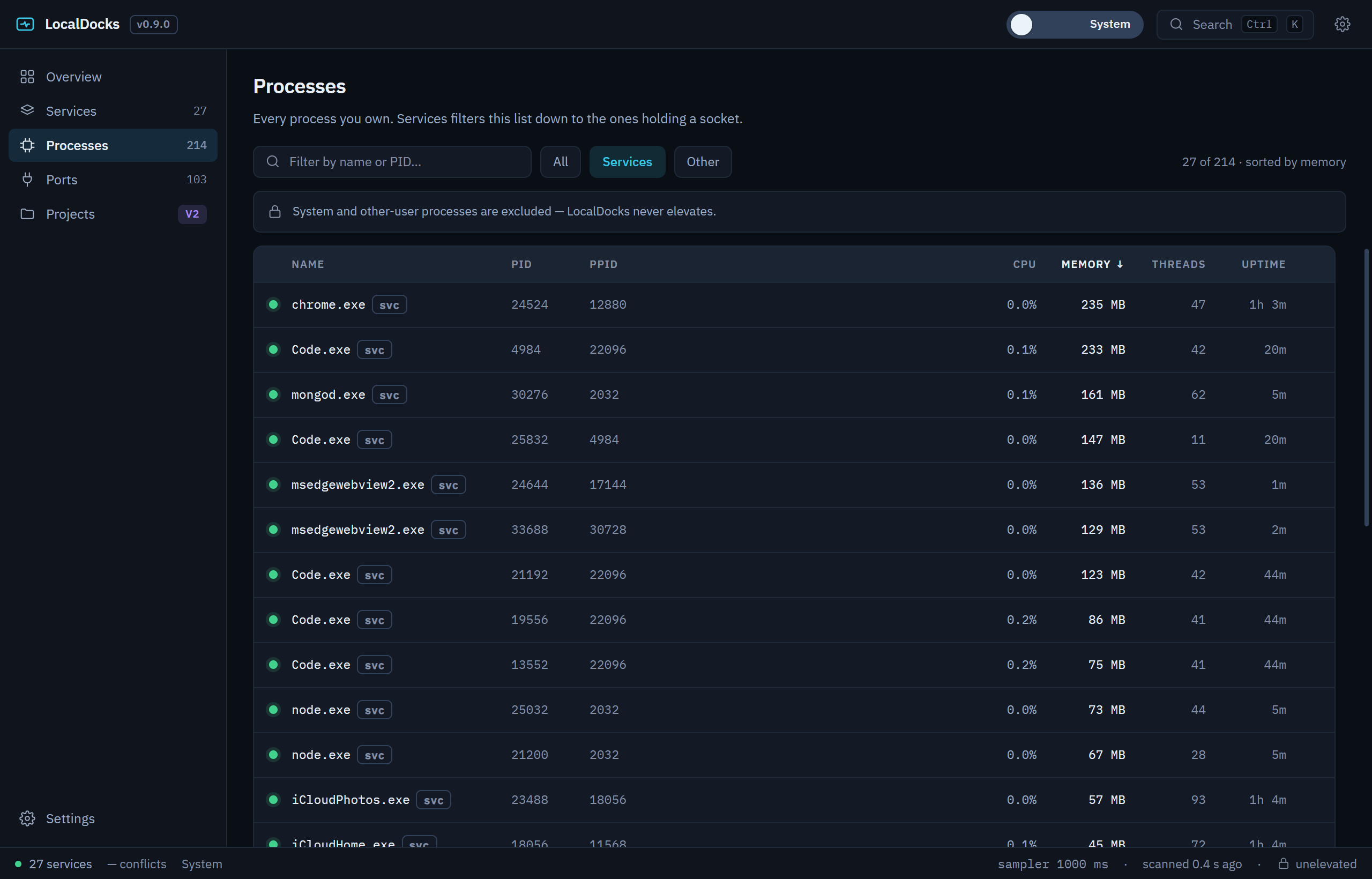 The LocalDocks Processes table in System mode with the Services chip active, narrowing hundreds of processes to only those holding a listening socket.